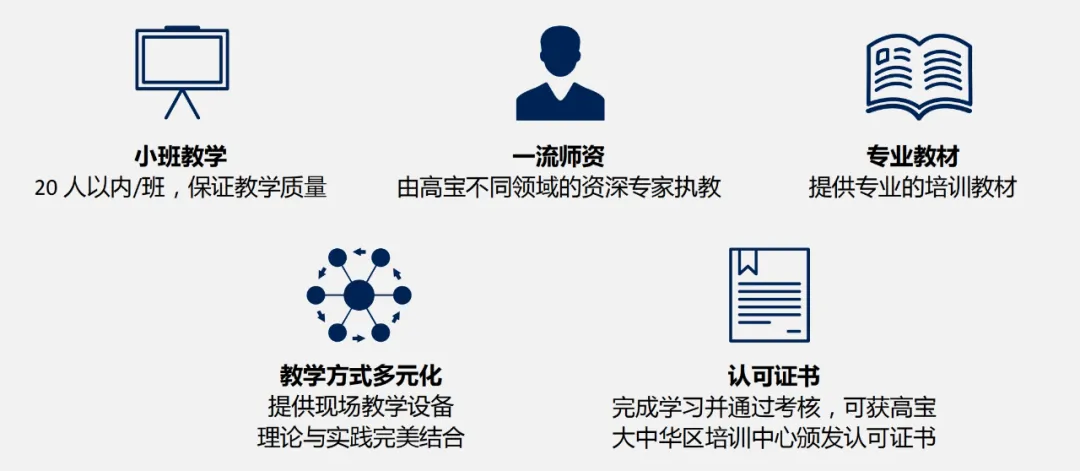 学以致用，技术强基|科尼希鲍尔（高宝）第23期印刷技能培训班圆满举行！